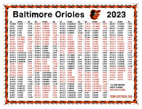 baltimore orioles scores and standings